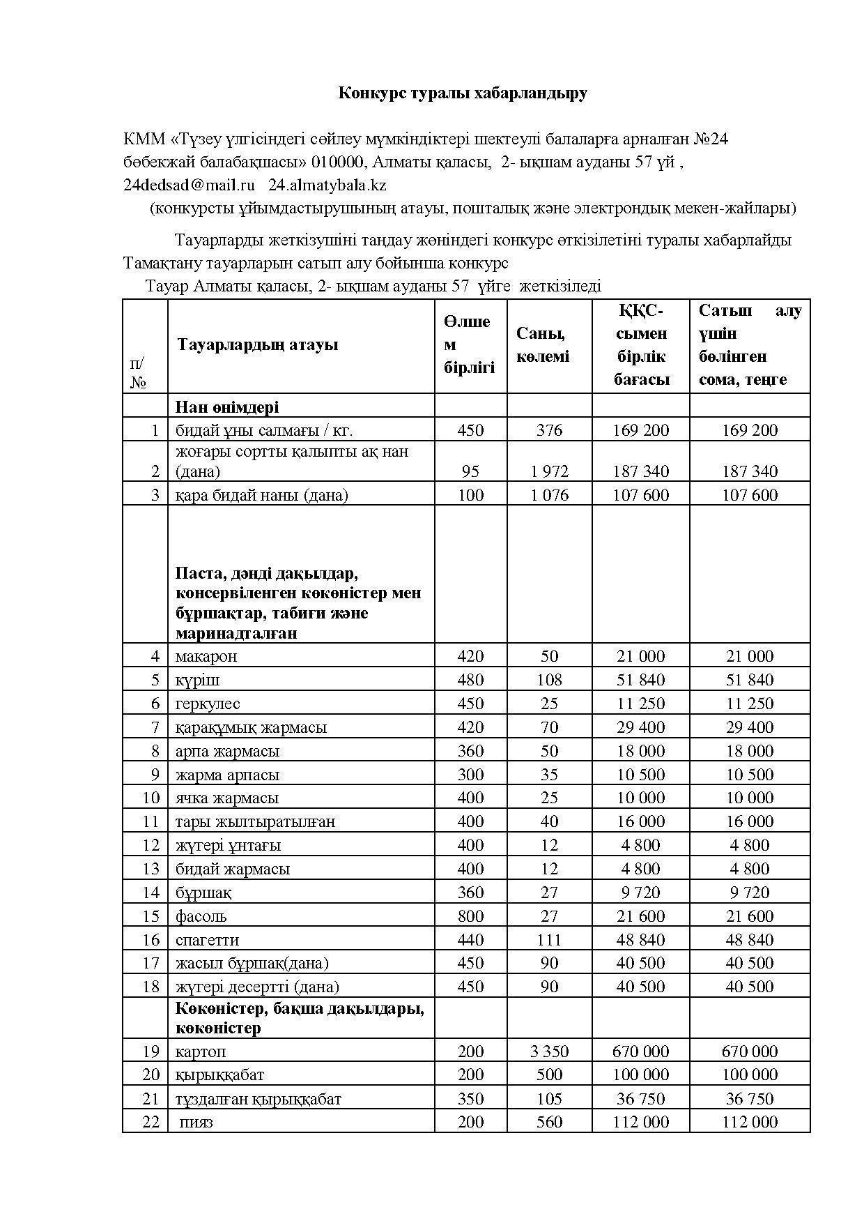 Конкурс туралы хабарландыру