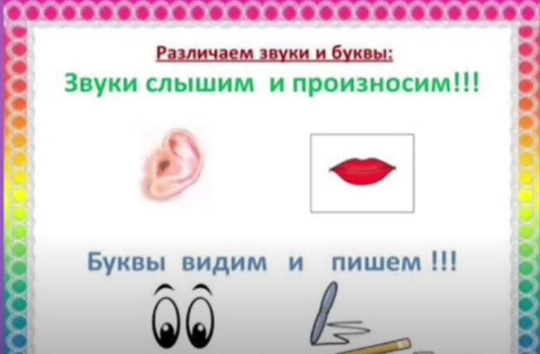 Звуковой анализ слова "Муха"
