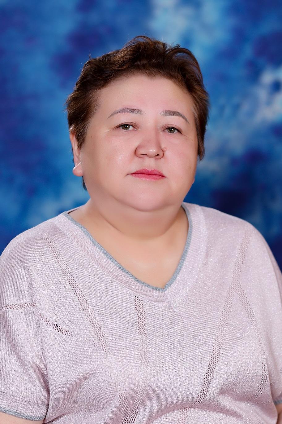 БАЗИЛОВА АНАР МУХТАРОВНА